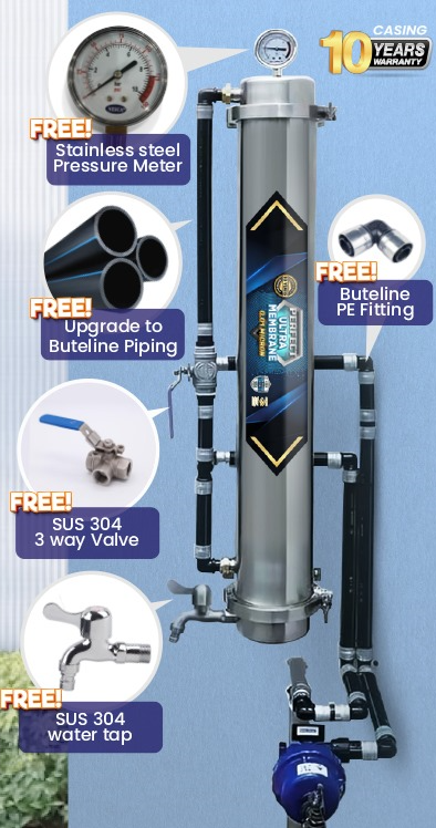 Perfect Steel Fully Stainless Steel Ultra Membrane Filter 3500