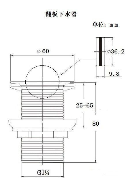 Commercial: Basin Overflow Waste