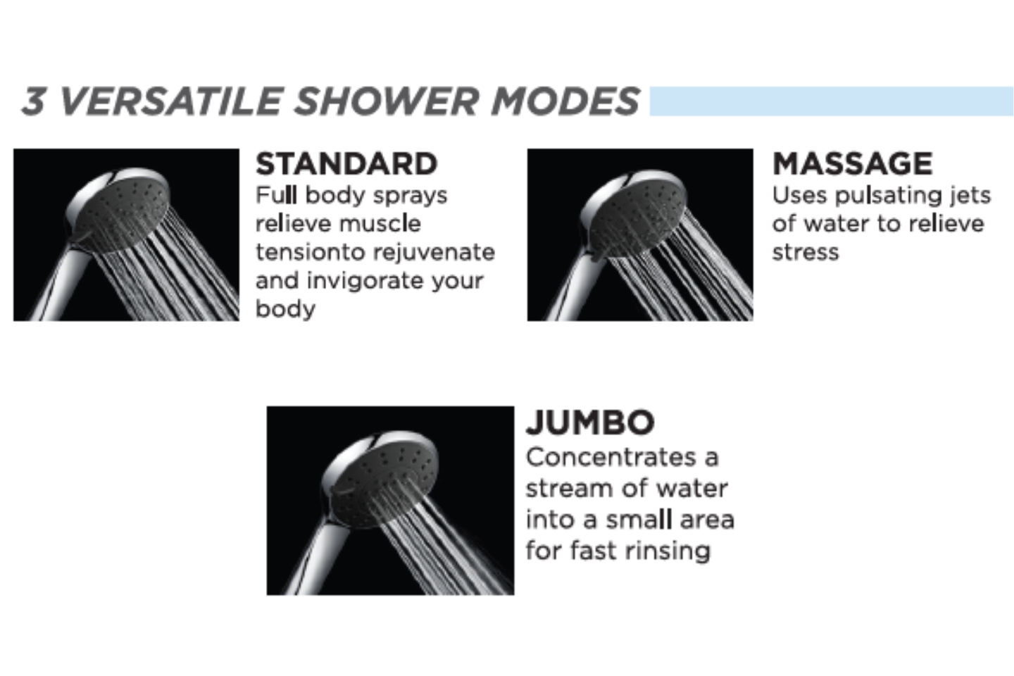 3 VERSATILE SHOWER MODES