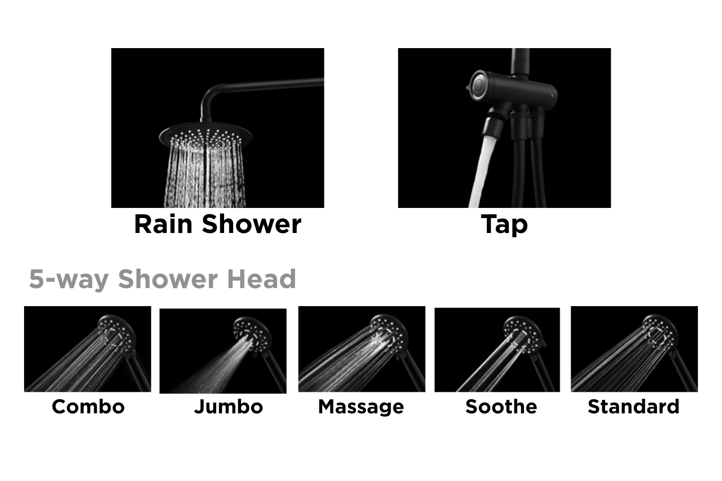 Showerhead & Shower Modes