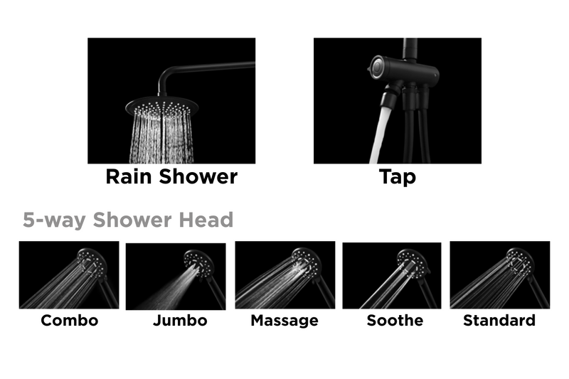 Showerhead & Shower Modes