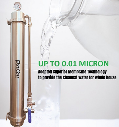 Puregen Ultra 3 Membrane Filter Set