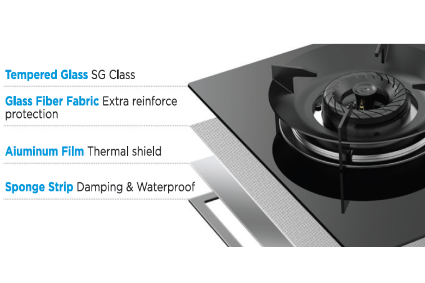 4-LAYERS PREMIUM TEMPERED GLASS, ENHANCE YOUR COOKING EXPERIENCE