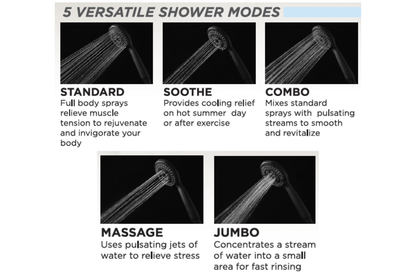 5 VERSATILE SHOWER MODES