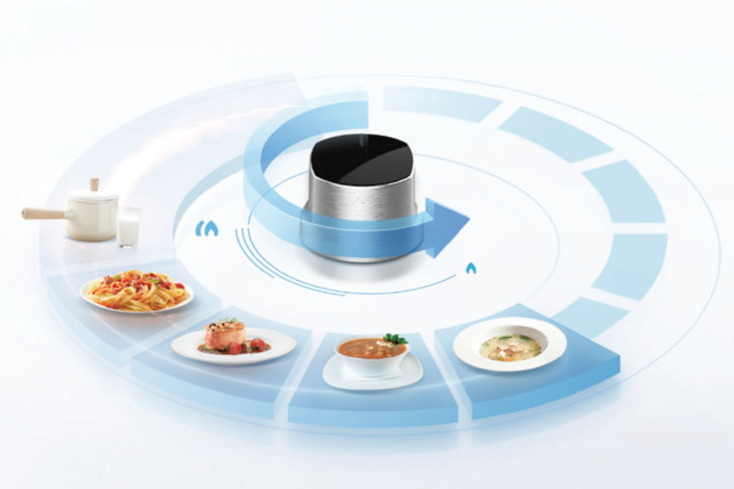 Various Flame Settings To Customize Your Delicacies