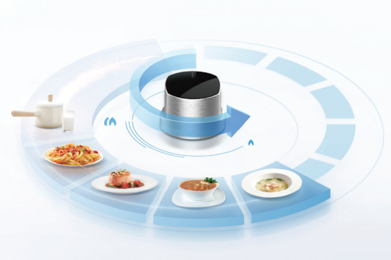 Various Flame Settings To Customize Your Delicacies