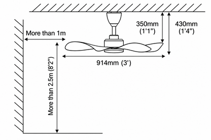 Alpha DC Motor LED Ceiling Fan- (36") 5 ABS Blade 8+8 Speed  with Remote control - Matt Black