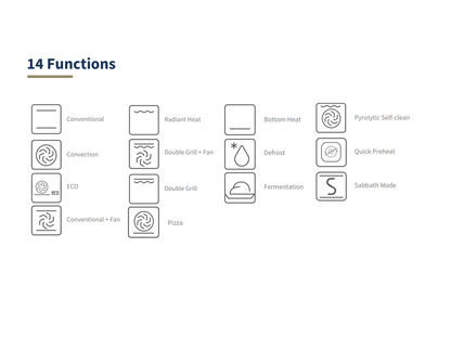 Fujioh Oven_EL62_14 Functions