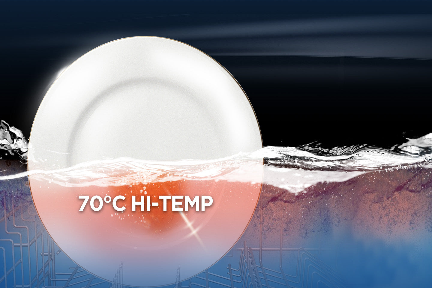 70℃ High-temp
