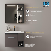 Aluminium Basin Cabinet Set