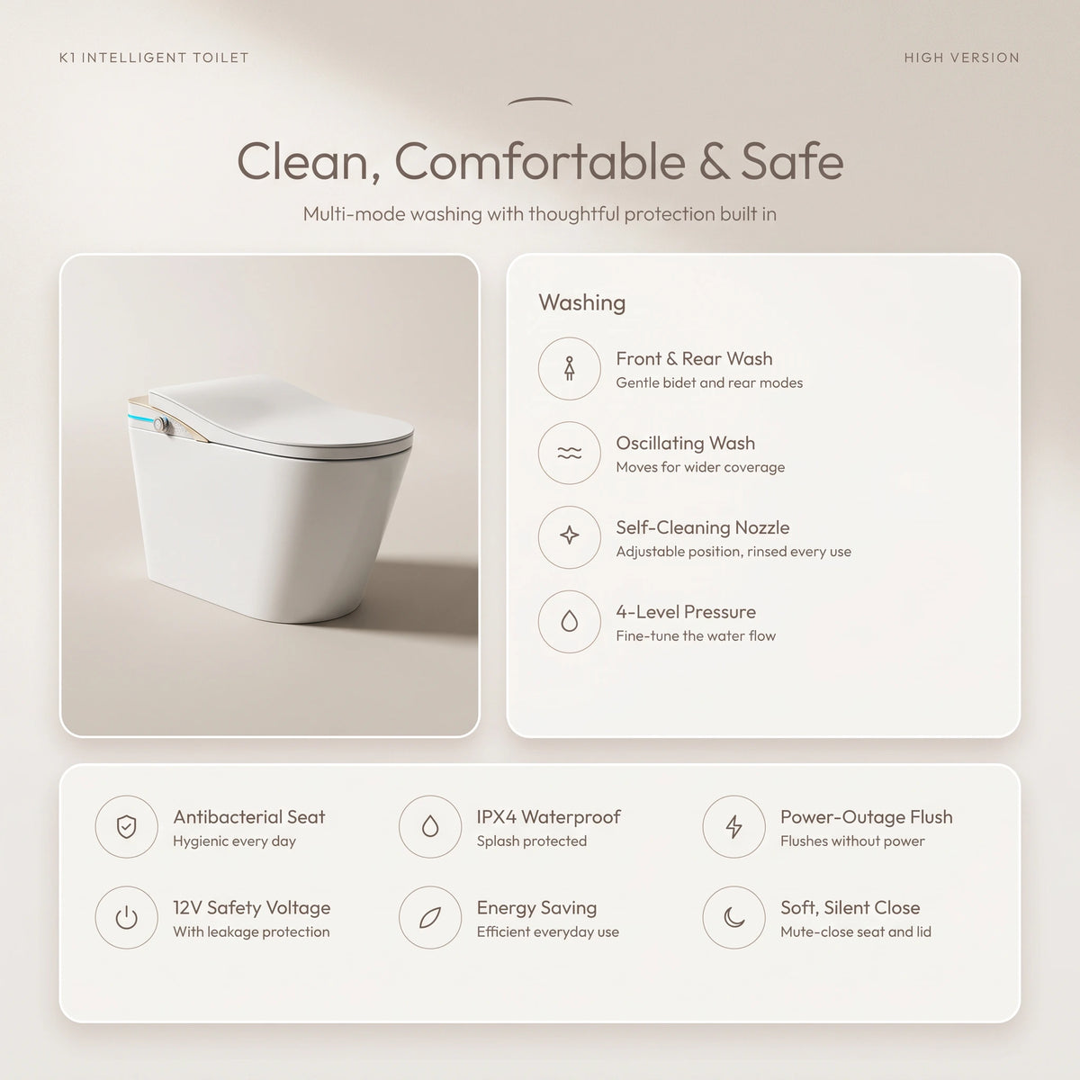 Smart Toilet Complete Set (S-250mm) c/w Tank (High Version) - Gold - Clean, Comfortable & Safe