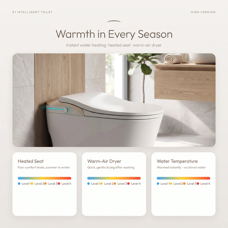 Smart Toilet Complete Set (S-250mm) c/w Tank (High Version) - Gold - Heated Seat & Warm-Air Dryer
