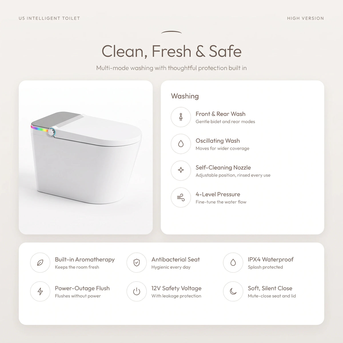 Smart Toilet Complete Set (S-250mm) c/w Tank (High Version) - Clean, Fresh & Safe