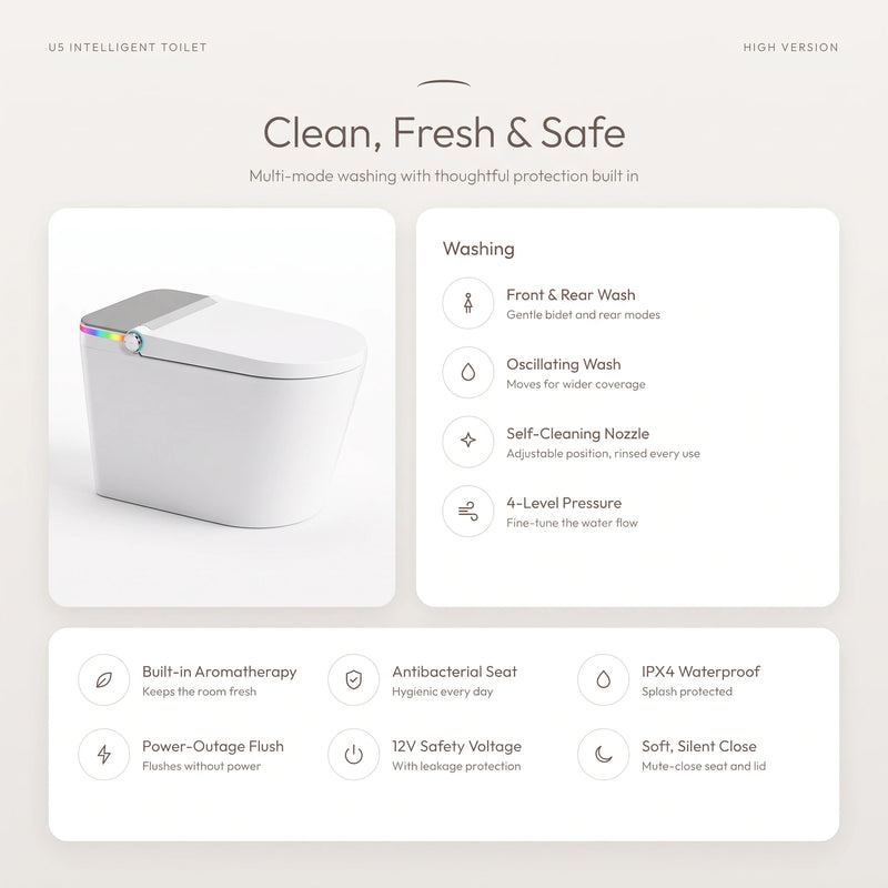 Smart Toilet Complete Set (S-250mm) c/w Tank (High Version) - Clean, Fresh & Safe