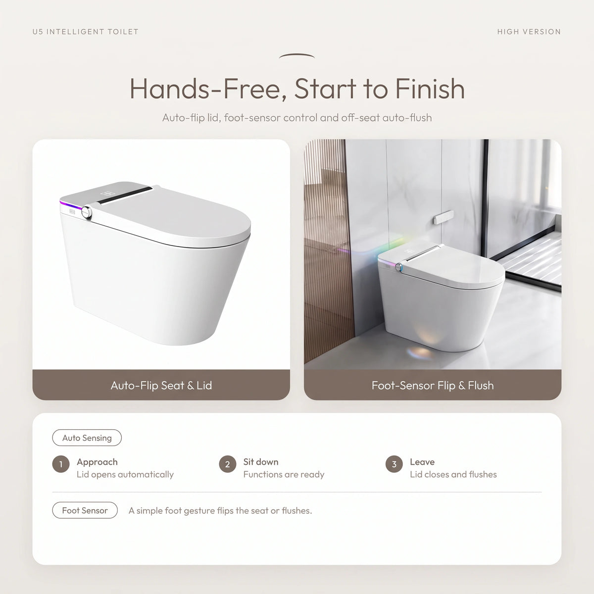 Smart Toilet Complete Set (S-250mm) c/w Tank (High Version) - Hands-Free Auto-Flip & Foot-Sensor