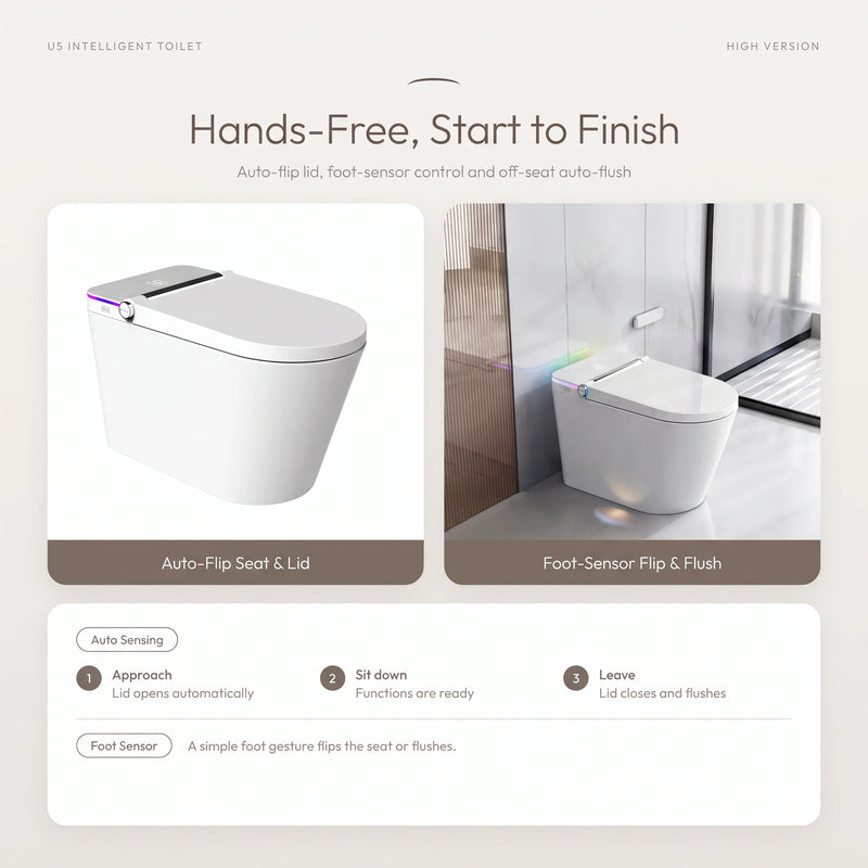 Smart Toilet Complete Set (S-250mm) c/w Tank (High Version) - Hands-Free Auto-Flip & Foot-Sensor
