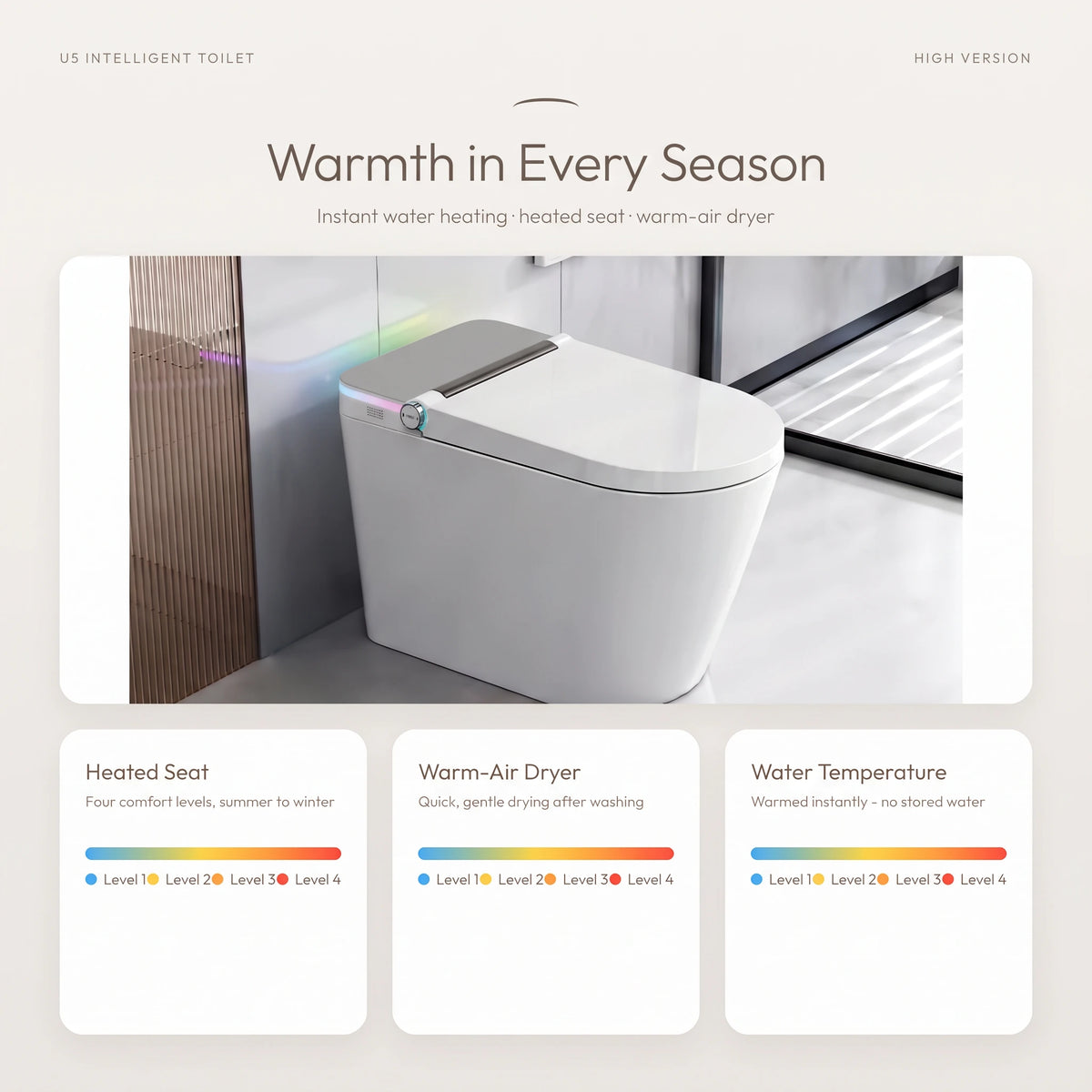 Smart Toilet Complete Set (S-250mm) c/w Tank (High Version) - Heated Seat & Warm-Air Dryer