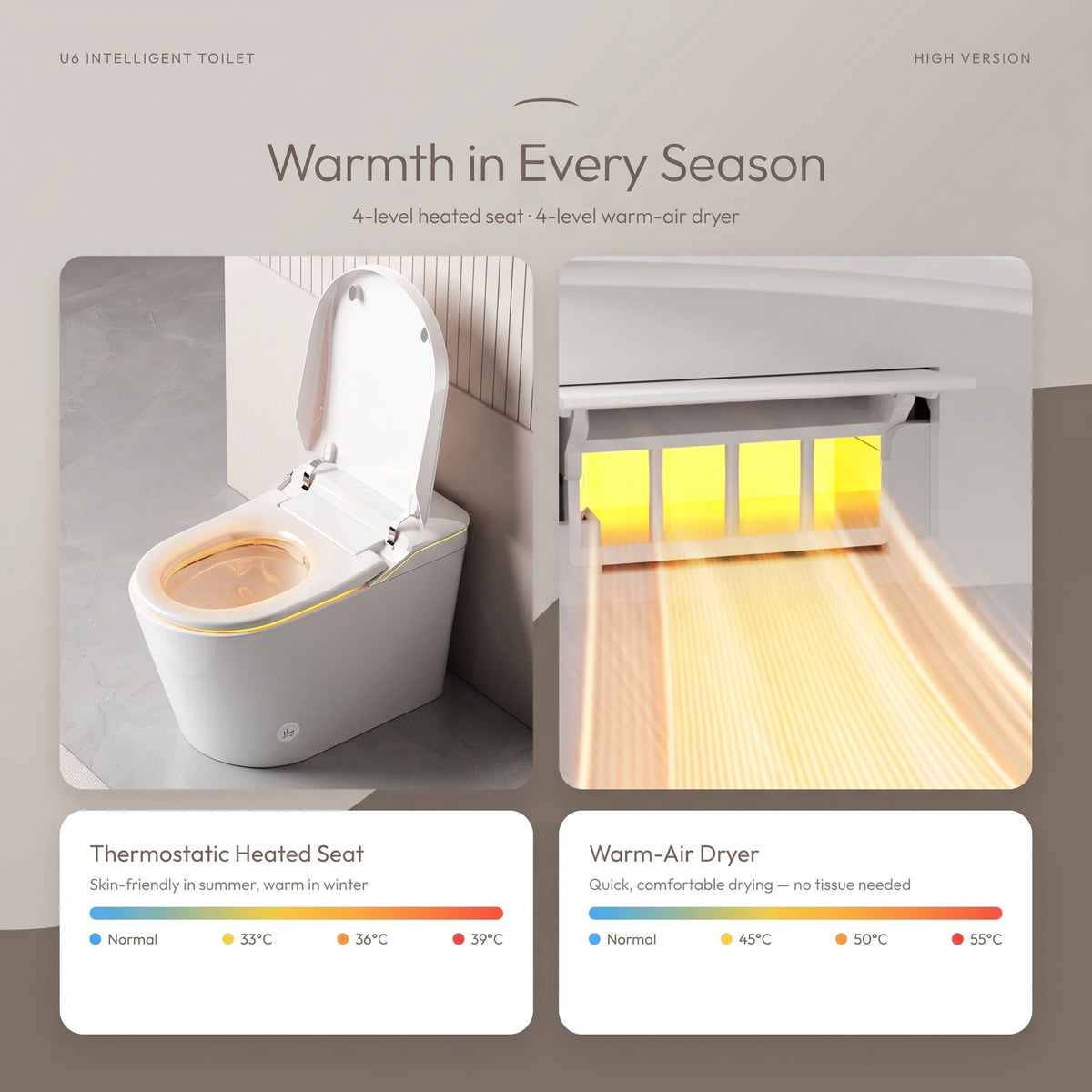 Smart Toilet Complete Set (S-200mm) c/w Tank (High Version) - White - Heated Seat & Warm-Air Dryer
