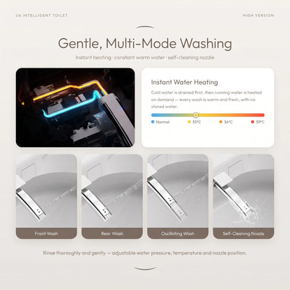 Smart Toilet Complete Set (P-180mm) c/w Tank (High Version) - White - Multi-Mode Washing
