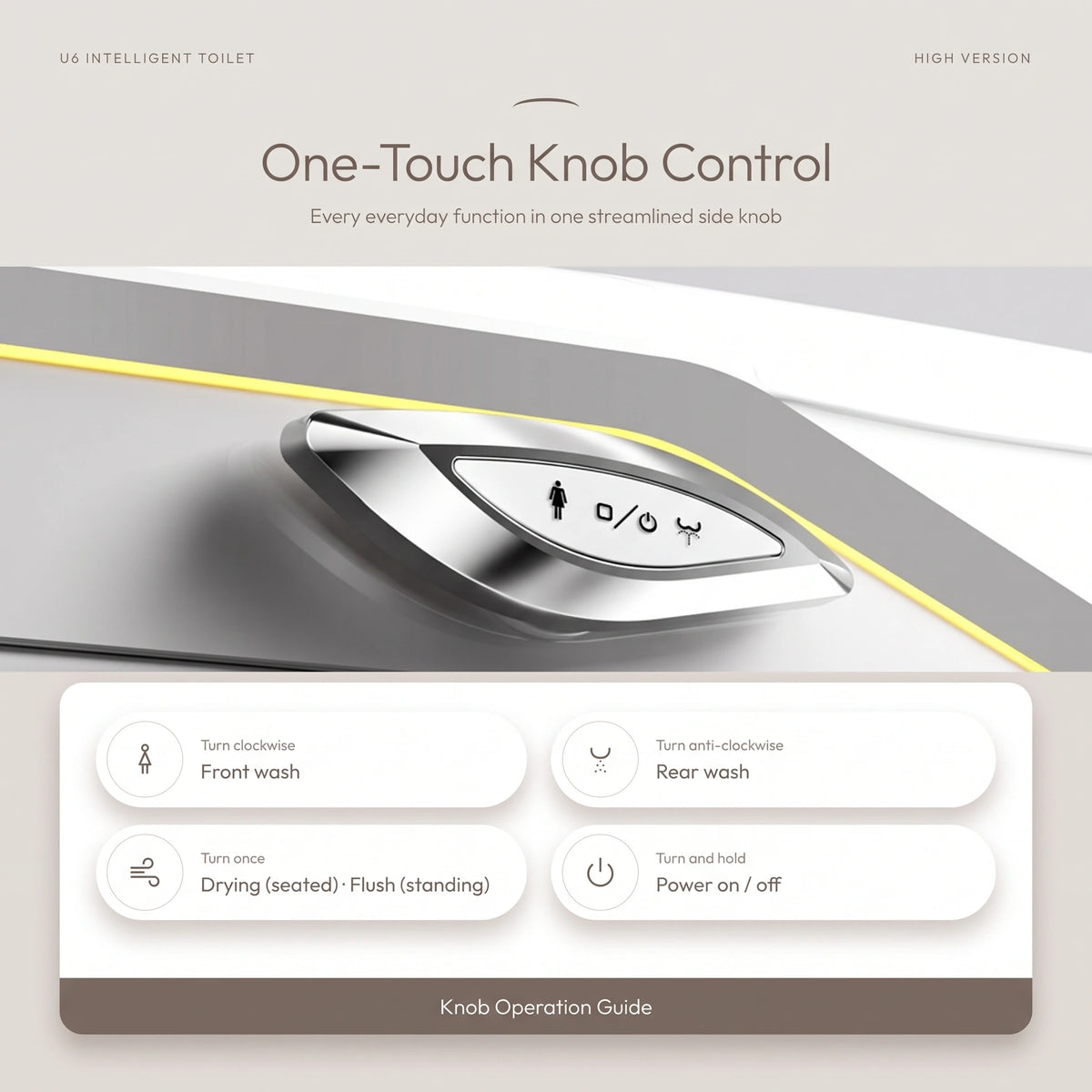 Smart Toilet Complete Set (P-180mm) c/w Tank (High Version) - White - One-Touch Knob Control