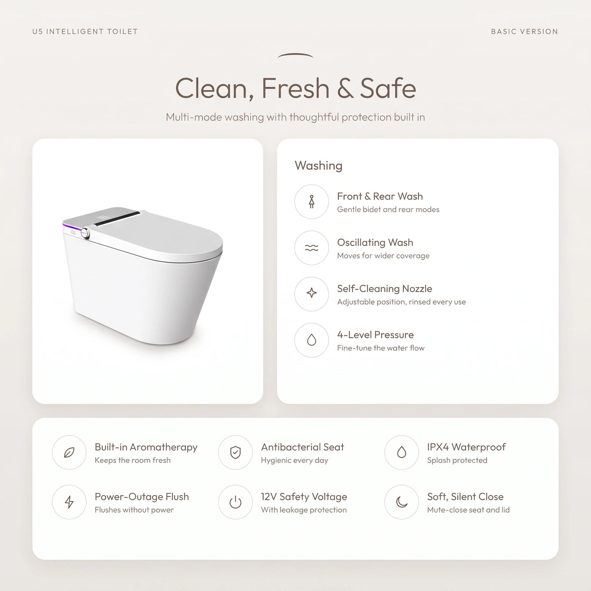 Smart Toilet Complete Set (S-150mm) c/w Tank (Basic Version) - White - Clean, Fresh & Safe