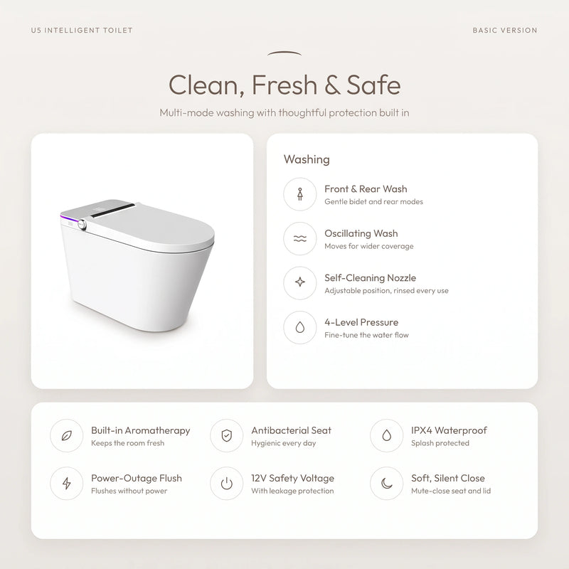 Smart Toilet Complete Set (S-150mm) c/w Tank (Basic Version) - White - Clean, Fresh & Safe