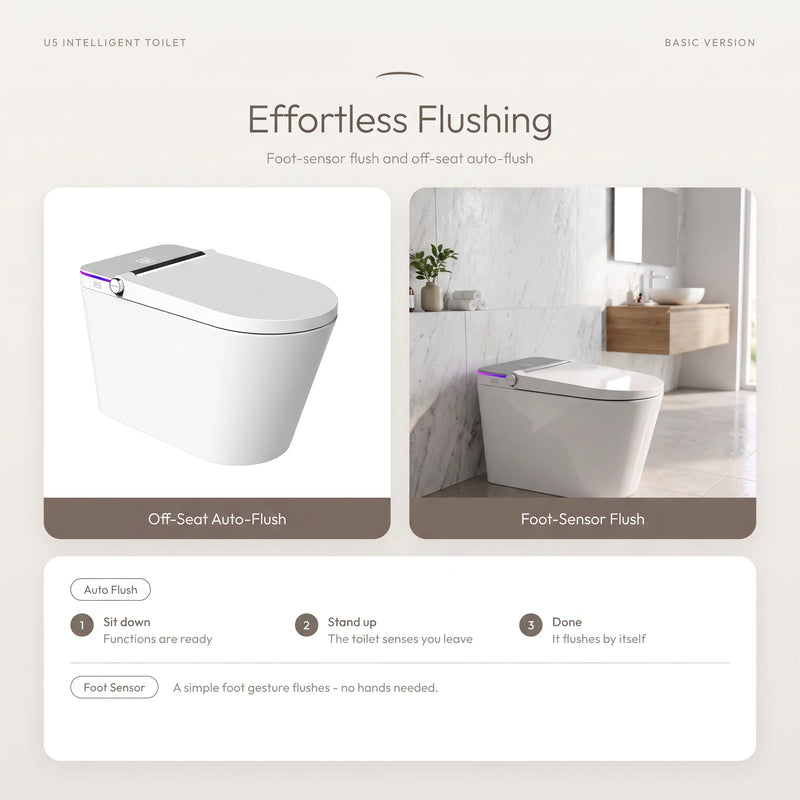 Smart Toilet Complete Set (S-150mm) c/w Tank (Basic Version) - White - Foot-Sensor & Auto Flush