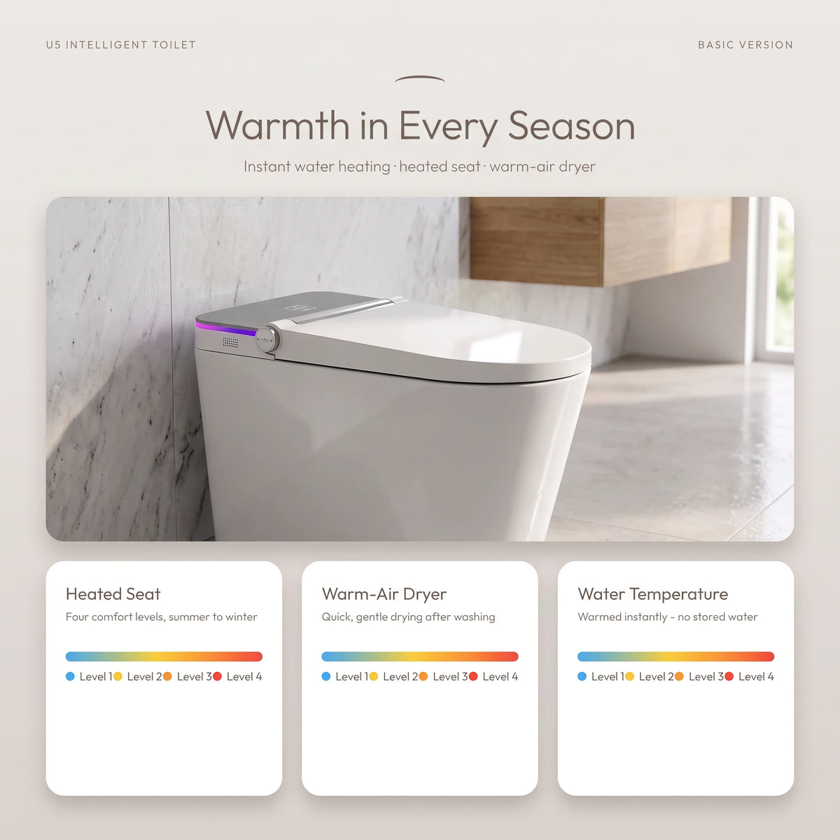 Smart Toilet Complete Set (S-150mm) c/w Tank (Basic Version) - White - Heated Seat & Warm-Air Dryer