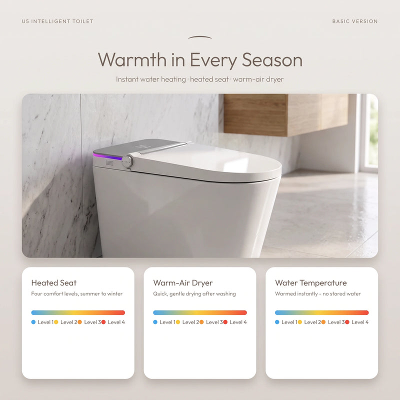 Smart Toilet Complete Set (S-150mm) c/w Tank (Basic Version) - White - Heated Seat & Warm-Air Dryer
